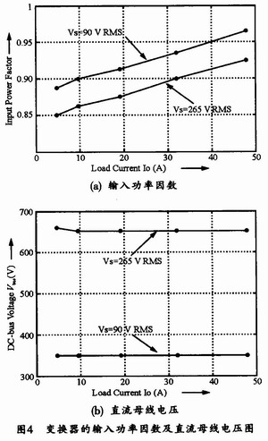 三电平单级PFC的电路拓扑及控制方式,第8张