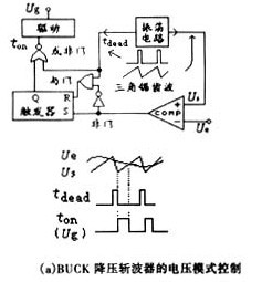 开关电源五种PWM反馈控制模式,第4张