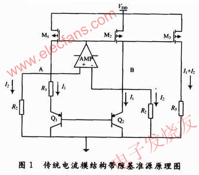 新型BiCMOS带隙基准电路的设计,传统电流模基准源结构原理 www.elecfans.com,第3张