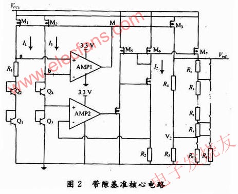 新型BiCMOS带隙基准电路的设计,新型BiCMOS带隙基准电路的设计 www.elecfans.com,第4张