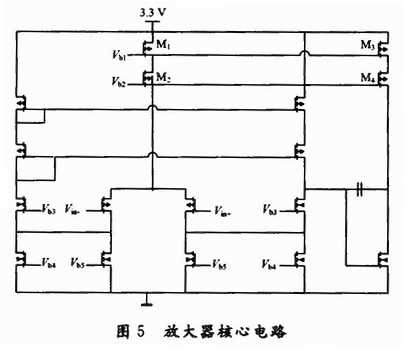 新型BiCMOS带隙基准电路的设计,第10张