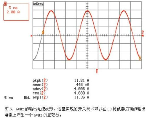 采用IGBT作为功率开关的500W太阳能逆变器设计,第6张