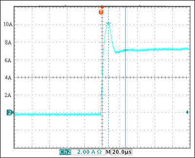 简单的可编程电流限制器,Figure 2. With VSUPPLY and VIN (at U1) equal to 5V, the Figure 1 circuit limits load current to 7.25V.,第3张