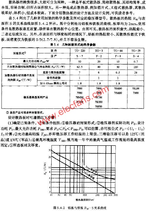 线性集成稳压散热器的设计,第3张