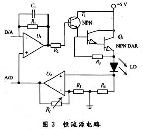 半导体激光器驱动电源的控制系统,第4张