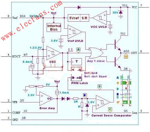 采用UC3842来实现低频电磁驱动,第2张