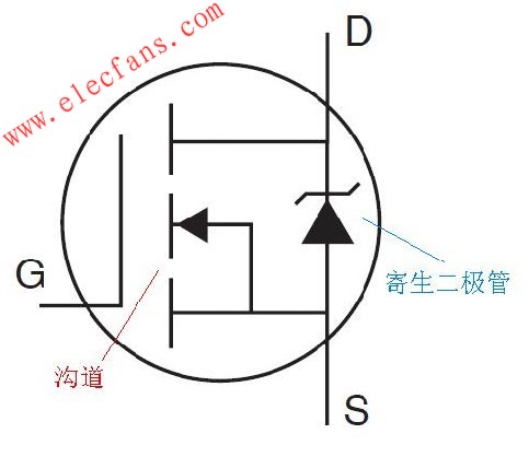 手把手教你读懂FET（图文解说）,第3张