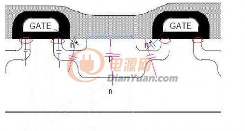 手把手教你读懂FET（图文解说）,第4张