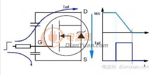 手把手教你读懂FET（图文解说）,第7张