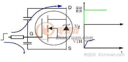 手把手教你读懂FET（图文解说）,第8张