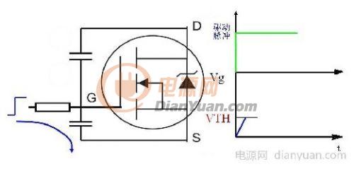 手把手教你读懂FET（图文解说）,第6张