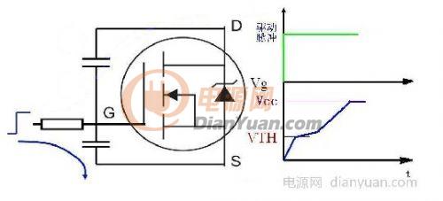 手把手教你读懂FET（图文解说）,第10张