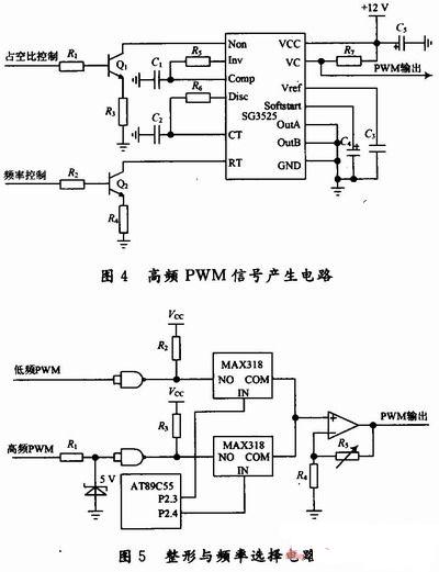 汽车电磁阀质量测试电源的设计,第6张