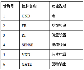 高性能的PWM调制的电源管理IC－ME8263,第3张