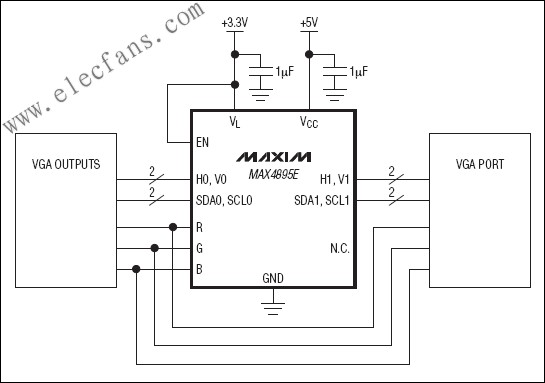MAX4895E 集成电平转换缓冲器 VGA端口保护,MAX4895E 集成电平转换缓冲器 VGA端口保护 www.elecfans.com,第2张