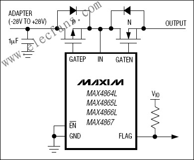 MAX4864LMAX4865LMAX4866LMAX,MAX4864L/MAX4865L/MAX4866L/MAX4867过压保护控制器 www.elecfans.com,第2张