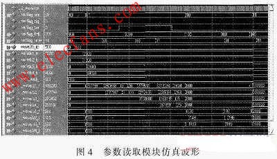 开关电容滤波器（SCF）的选型及研究开发,第7张