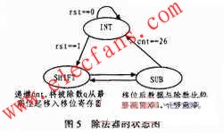 开关电容滤波器（SCF）的选型及研究开发,第8张