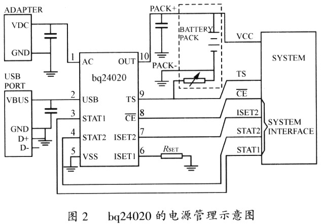 基于bqTINY－II的电源管理模块设计,第3张