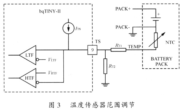 基于bqTINY－II的电源管理模块设计,第4张