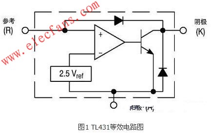 TL431偏置电流的正确设置,　图1 TL431等效电路图,第2张