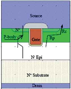 MOSFET雪崩能量的应用考虑,第8张