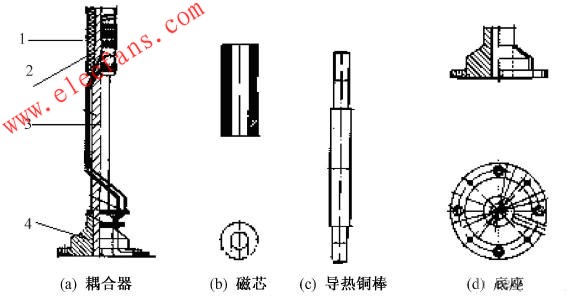 高频无极灯高频电源的研究,第6张