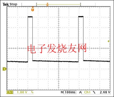 无需外接电源的热面安全警示系统,第4张