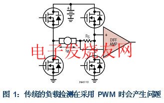 双通道电流检测放大器简化了H桥负载监视,第2张