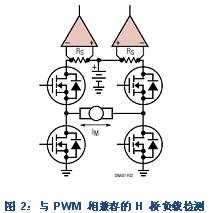 双通道电流检测放大器简化了H桥负载监视,第3张