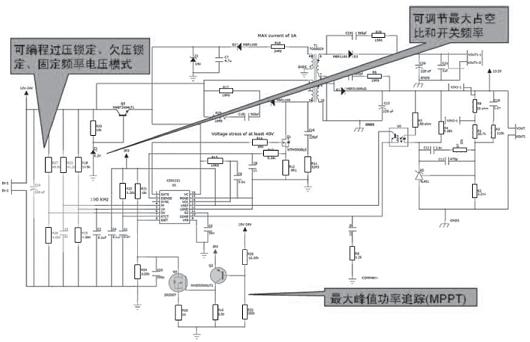 应用于智能电网的高能效解决方案,第2张