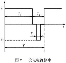 电动汽车快速充电技术原理,第3张