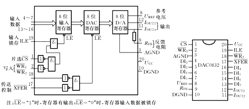 TTL电路管脚电路图,第9张