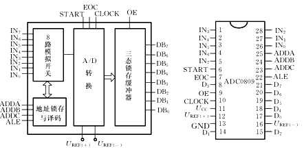 TTL电路管脚电路图,第8张