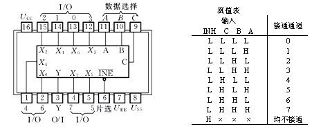 TTL电路管脚电路图,第7张