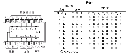 TTL电路管脚电路图,第6张