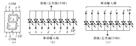 TTL电路管脚电路图,第10张