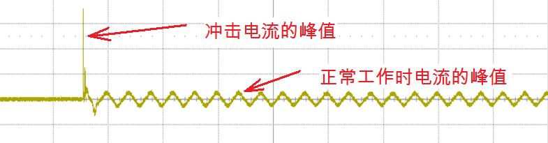 如何测量识别节能灯波形,第4张