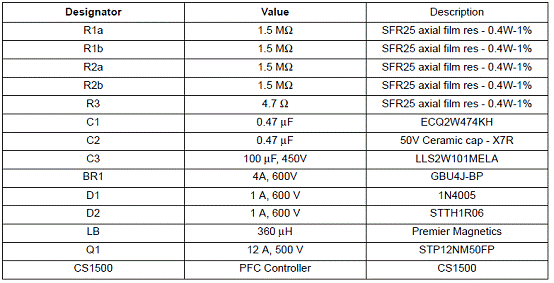 基于CS1500设计的90W高效PFC电源技术,第4张