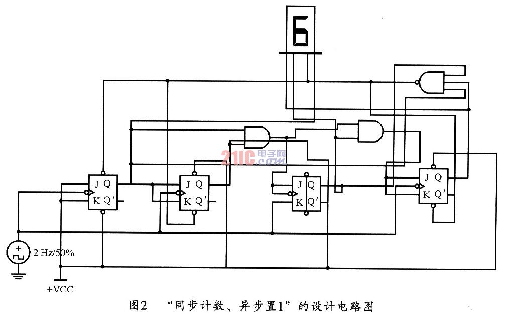 基于JK触发器的十二归一计数器的设计仿真,第5张