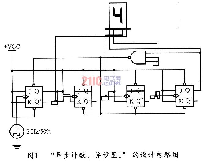 基于JK触发器的十二归一计数器的设计仿真,第3张