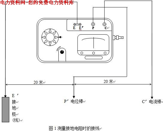 ZC29型接地电阻测试仪使用说明,第2张