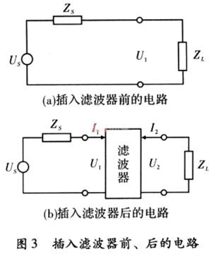 开关电源输入EMI滤波器设计与仿真,第5张