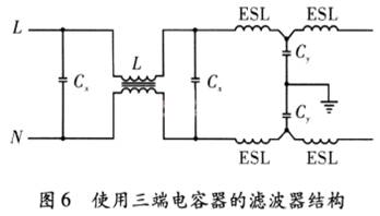 开关电源输入EMI滤波器设计与仿真,第7张