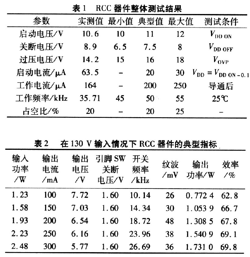 集成RCC式开关电源器件设计及应用,第4张