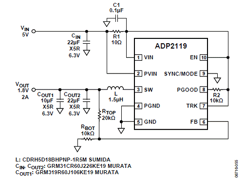 基于ADP2119设计的2A降压DC-DC电源转换技术,第5张