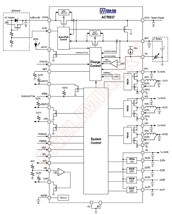 基于ACT8937设计的高效7路DC电源技术,第2张