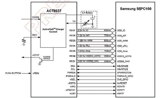 基于ACT8937设计的高效7路DC电源技术,第3张