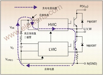 家电智能功率模块单驱动电源方案,第2张