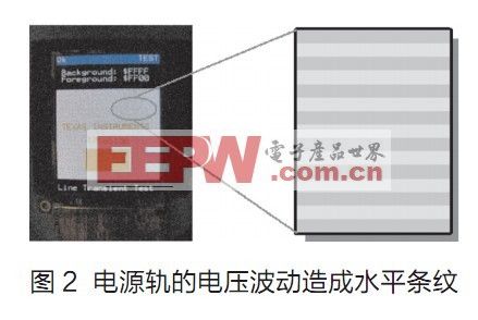 OLED显示器电源供应是否会影响显示器画质,第3张